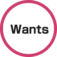 Wants